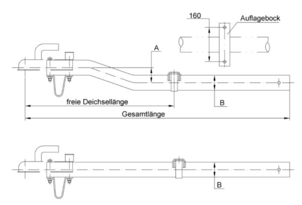 Zugdeichsel 1000kg Anhänger Shop