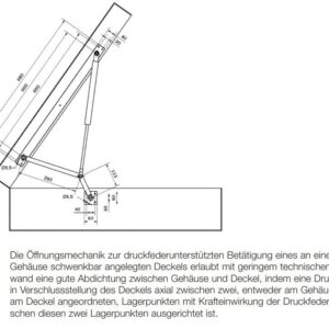 Öffnungsmechanik für Aluminium-Deckel Anhänger Shop