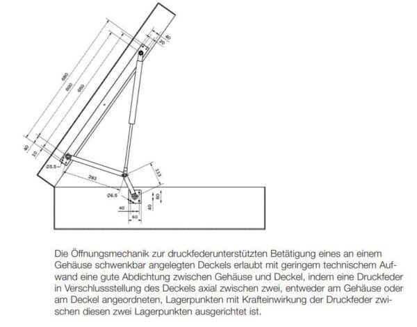Öffnungsmechanik für Aluminium-Deckel Anhänger Shop