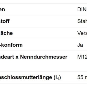 Spannschlossmutter M12x55 Anhänger Shop