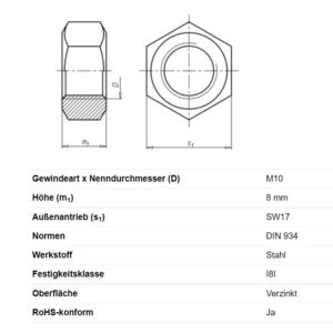 Sechskantmutter M10 Anhänger Shop