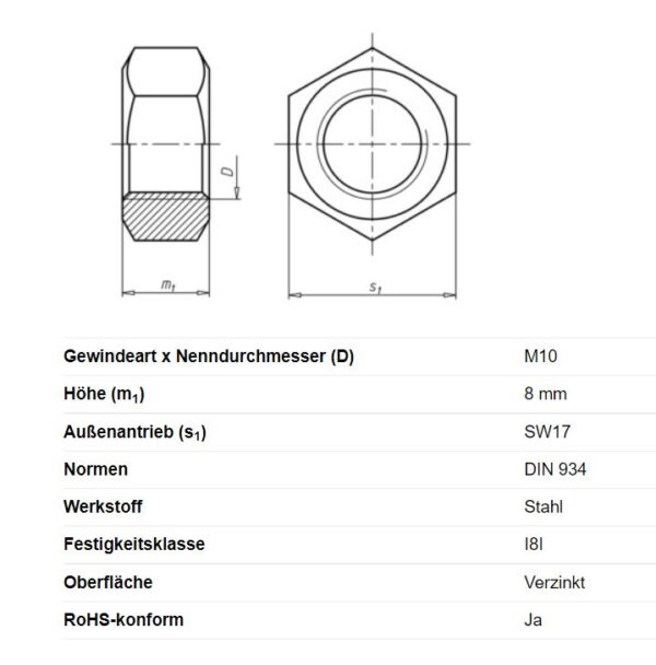 Sechskantmutter M10 Anhänger Shop