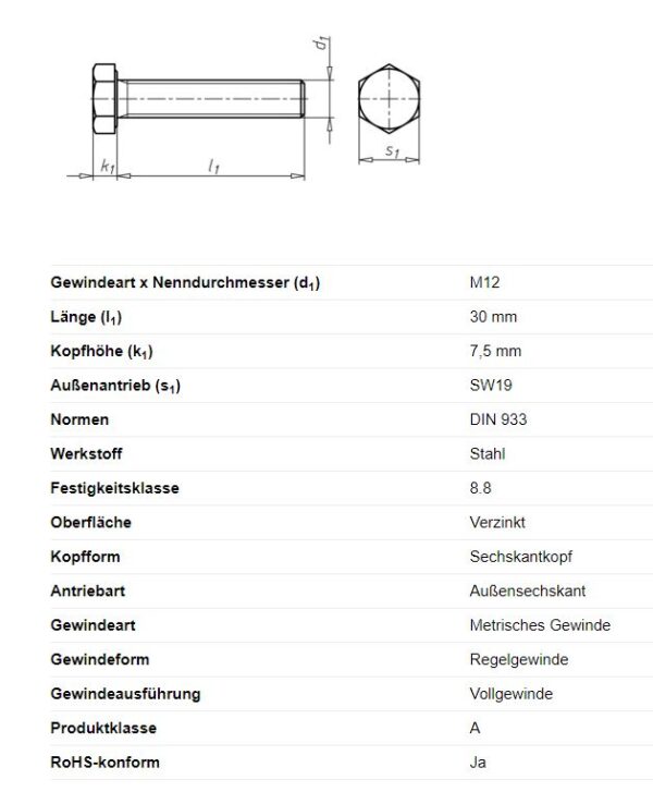 Sechskantschraube M12x30mm Anhänger Shop