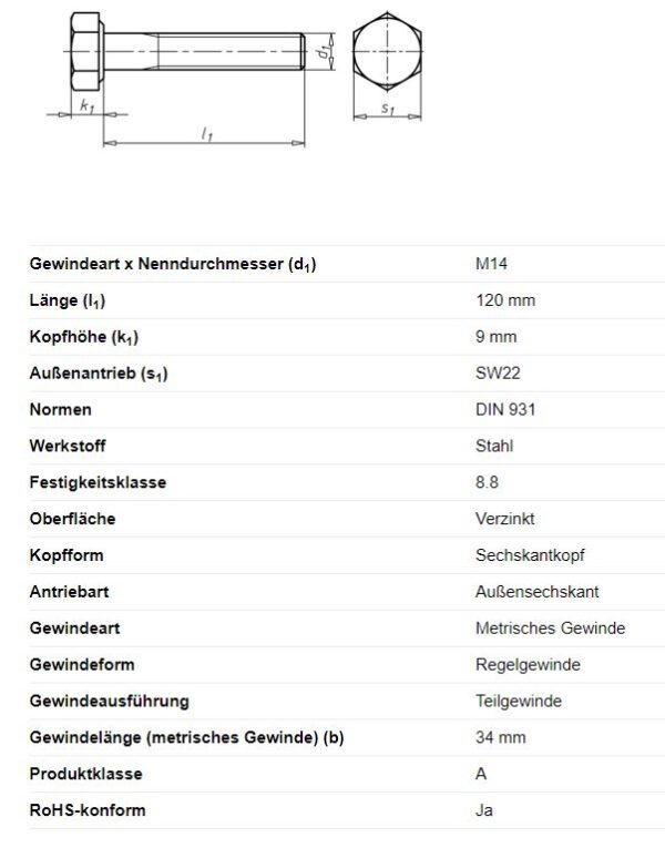 Sechskantschraube M14x120mm Anhänger Shop