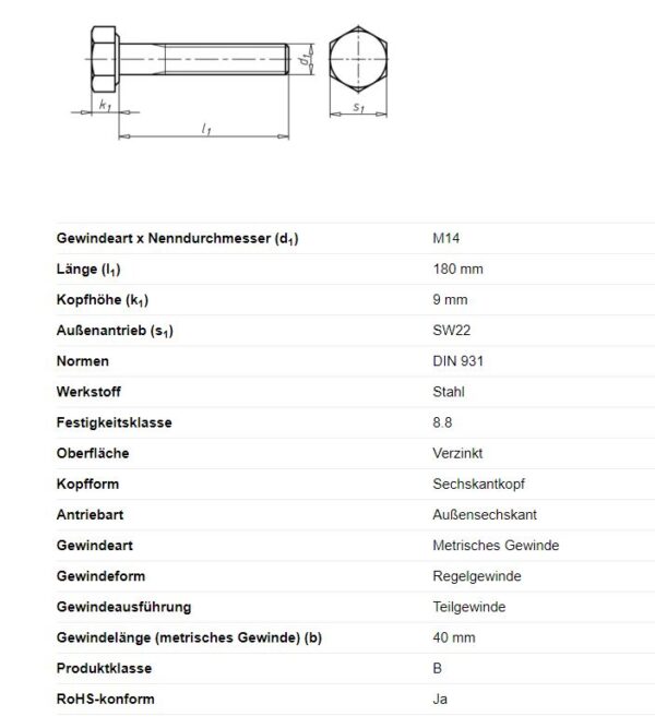 Sechskantschraube M14x180mm Anhänger Shop