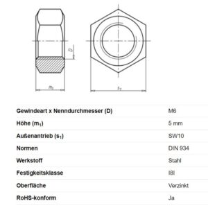 Sechskantmutter M6 Anhänger Shop