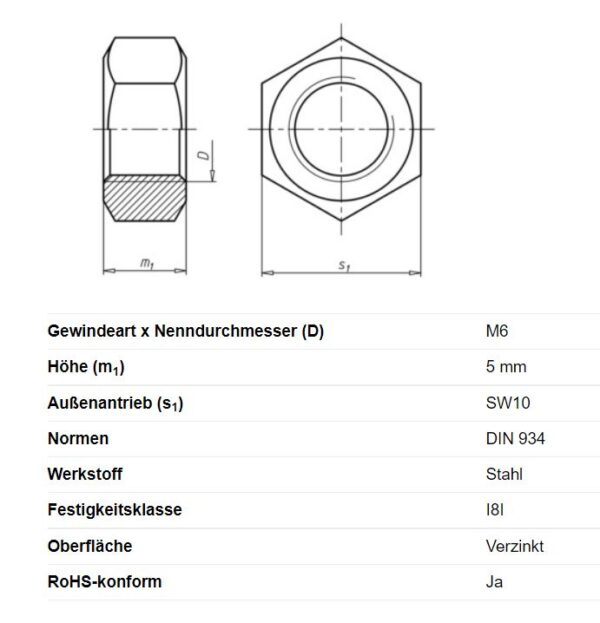 Sechskantmutter M6 Anhänger Shop