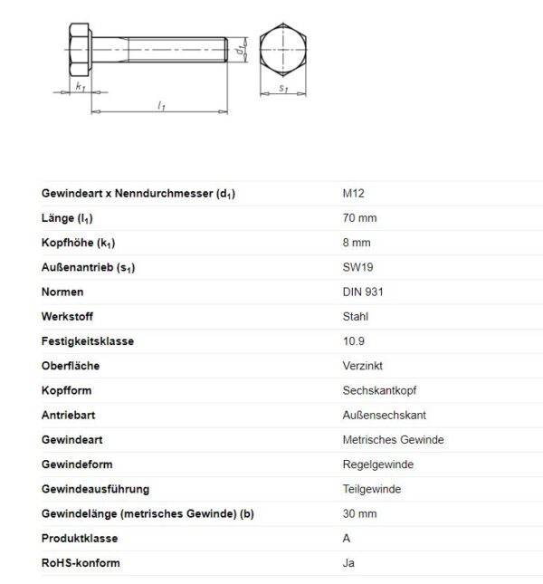 Sechskantschraube M12x70mm Anhänger Shop
