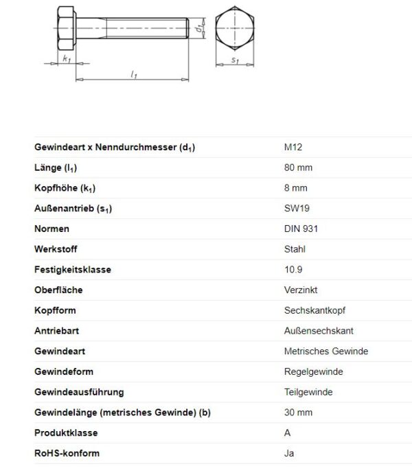 Sechskantschraube M12x80mm Anhänger Shop