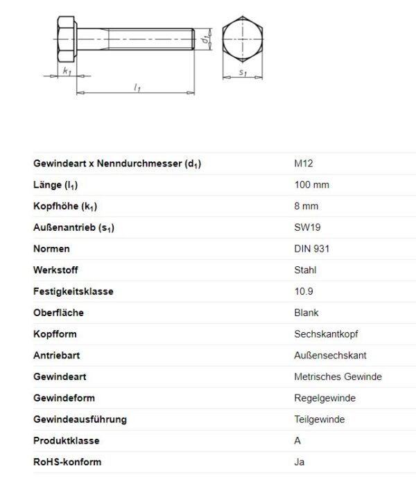 Sechskantschraube M12x100mm Anhänger Shop