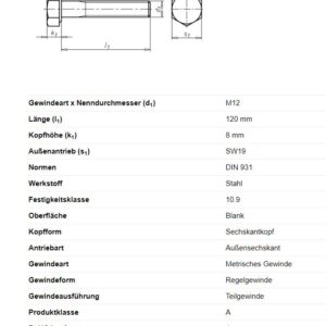 Sechskantschraube M12x120mm Anhänger Shop