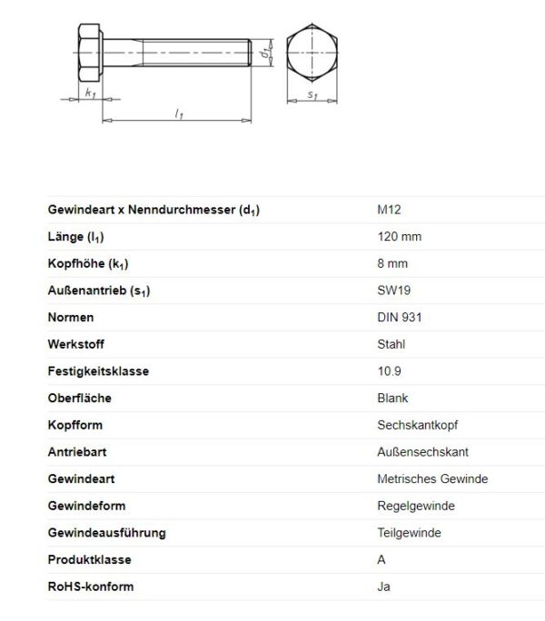 Sechskantschraube M12x120mm Anhänger Shop
