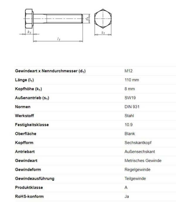 Sechskantschraube M12x110mm Anhänger Shop