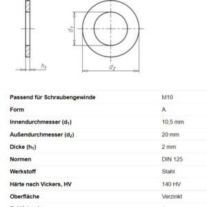 Unterlegscheibe 10,5-20x2mm Anhänger Shop