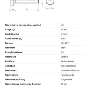 Sechskantschraube M8x25mm Anhänger Shop
