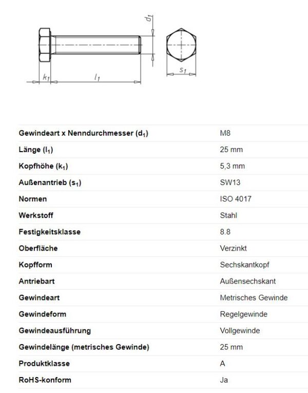 Sechskantschraube M8x25mm Anhänger Shop