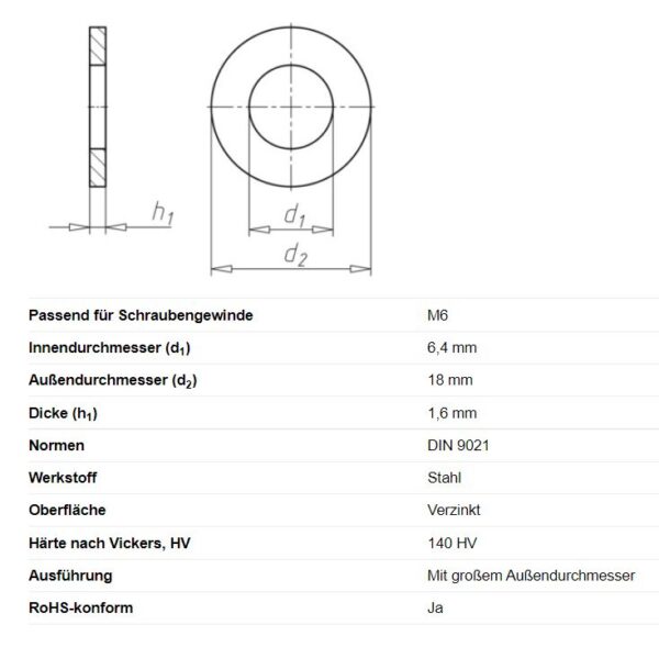 Unterlegscheibe 6,4-18x1,6mm Anhänger Shop