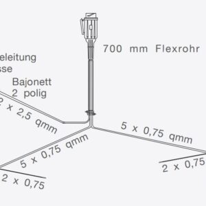 Anschlusskabel 8m 13-polig Anhänger Shop