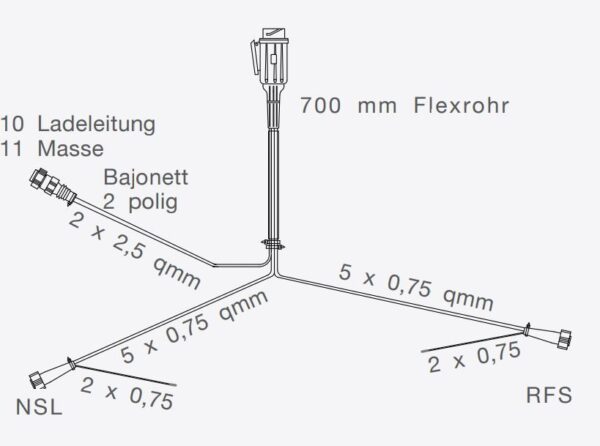 Anschlusskabel 8m 13-polig Anhänger Shop